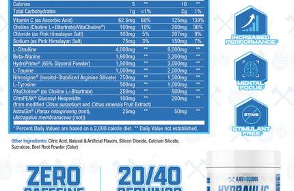 AXE & SLEDGE - Hydraulic V2 - Pre-Workout - Stim-Free - USA