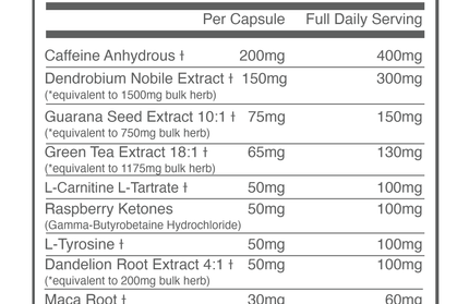 BALLISTIC SUPPS - Ammo Burn - Thermogenic