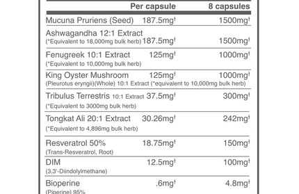 BALLISTIC SUPPS - TRT - Test Support