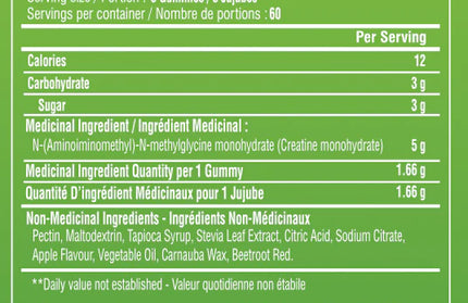 LIMITLESS PHARMA - Creatine Gummies