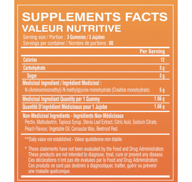 LIMITLESS PHARMA - Creatine Gummies