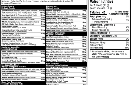 BELIEVE SUPPLEMENTS - Greens Powder