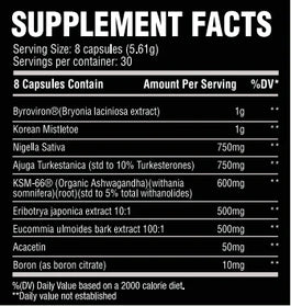 CHEMIX LIFESTYLE - Natabolic - Test Booster - USA
