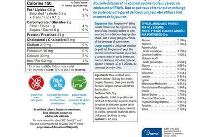 PROGRESSIVE - Grassfed - Protein - ISO