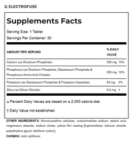 ALLMAX - VitaStack Pill Pack - Multi-Vitamin