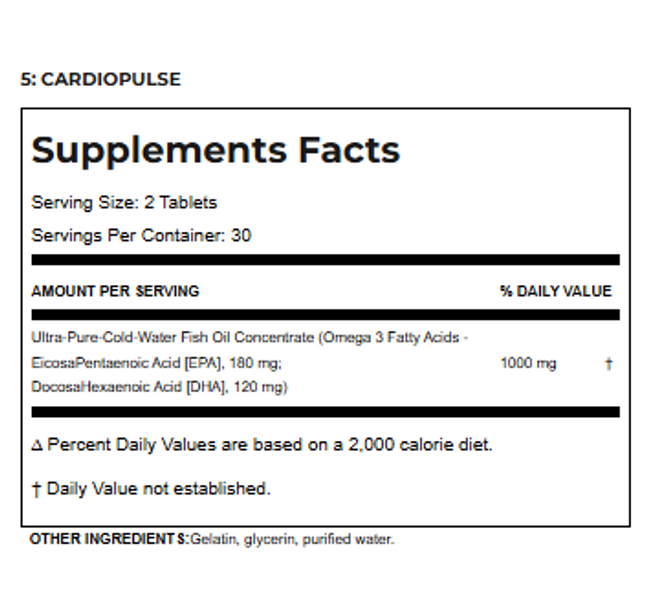 ALLMAX - VitaStack Pill Pack - Multi-Vitamin