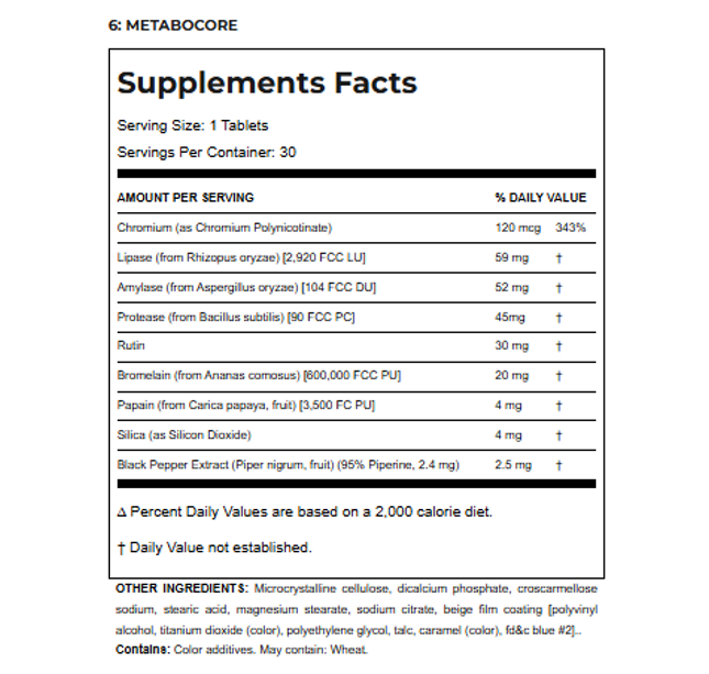 ALLMAX - VitaStack Pill Pack - Multi-Vitamin
