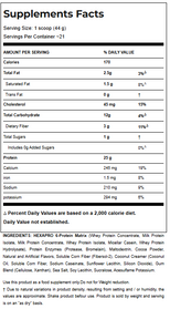 ALLMAX - Hexapro - Protein - MRE