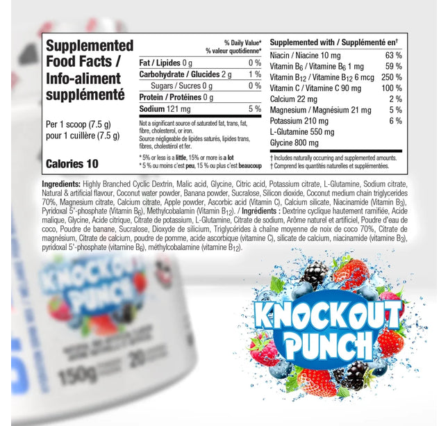 PERFECT SPORTS - HydroSplash - Recovery - Electrolyte