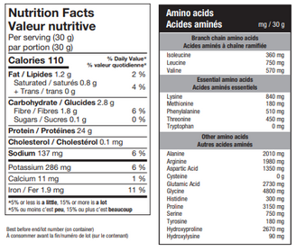 ATP LAB - Supreme Beef - Protein - Beef